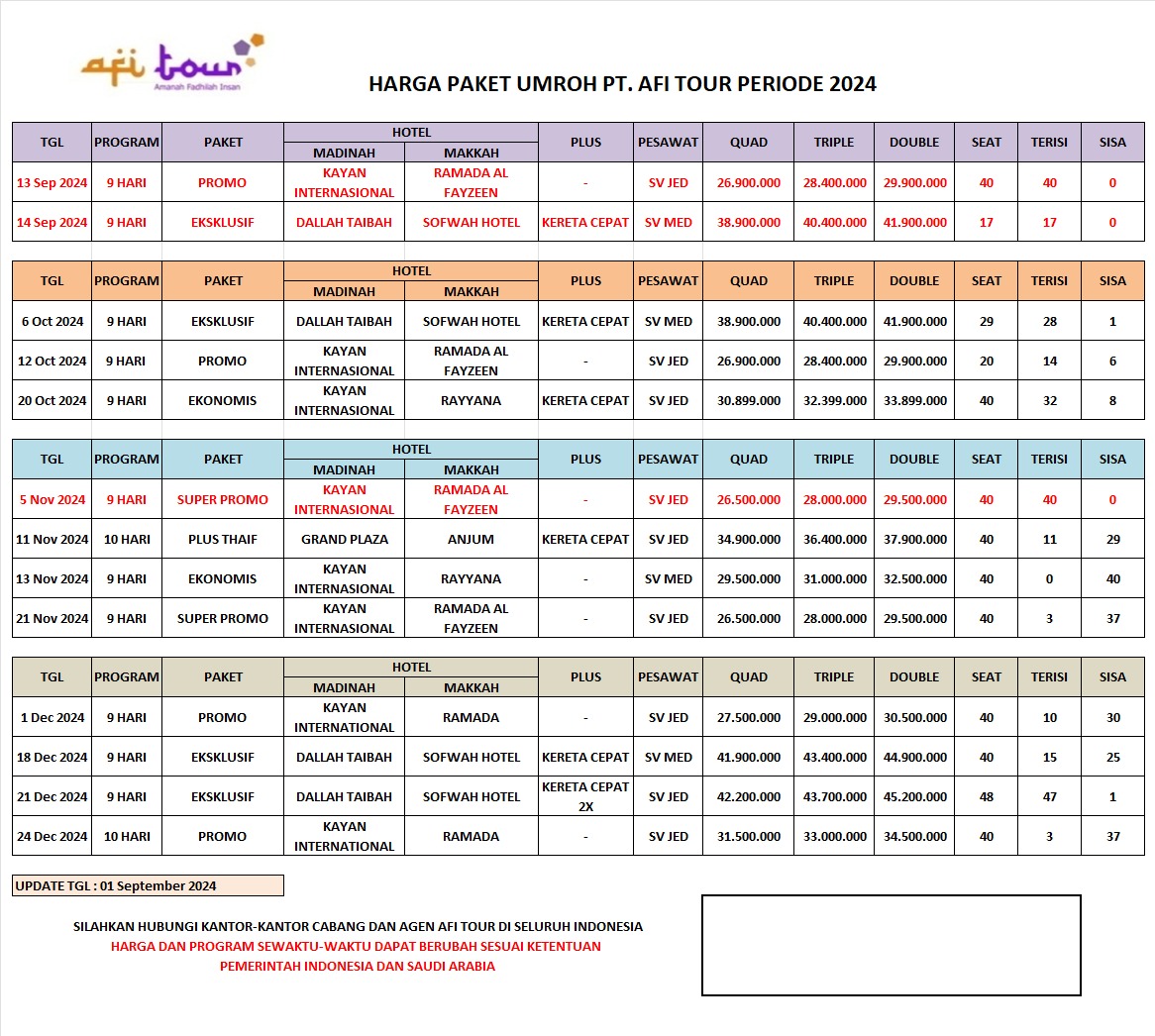 Update Seat 16 Agustus