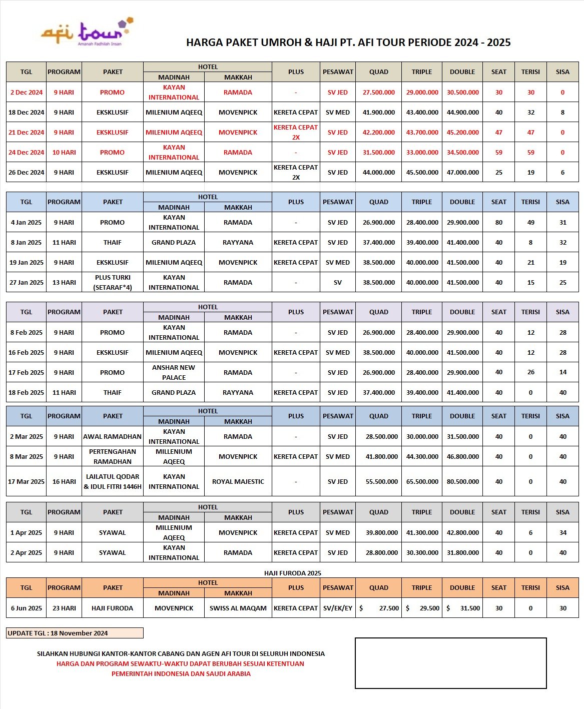 Update Seat 16 Agustus